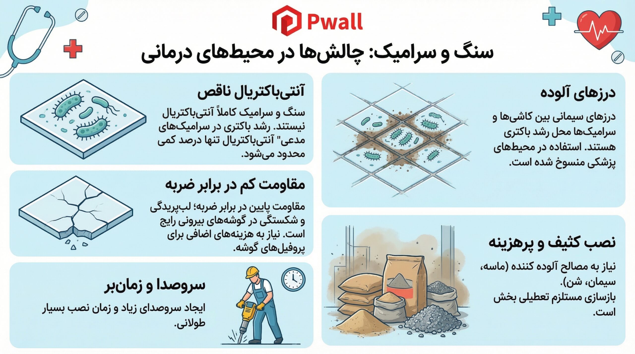سنگ و سرامیک بیمارستانی