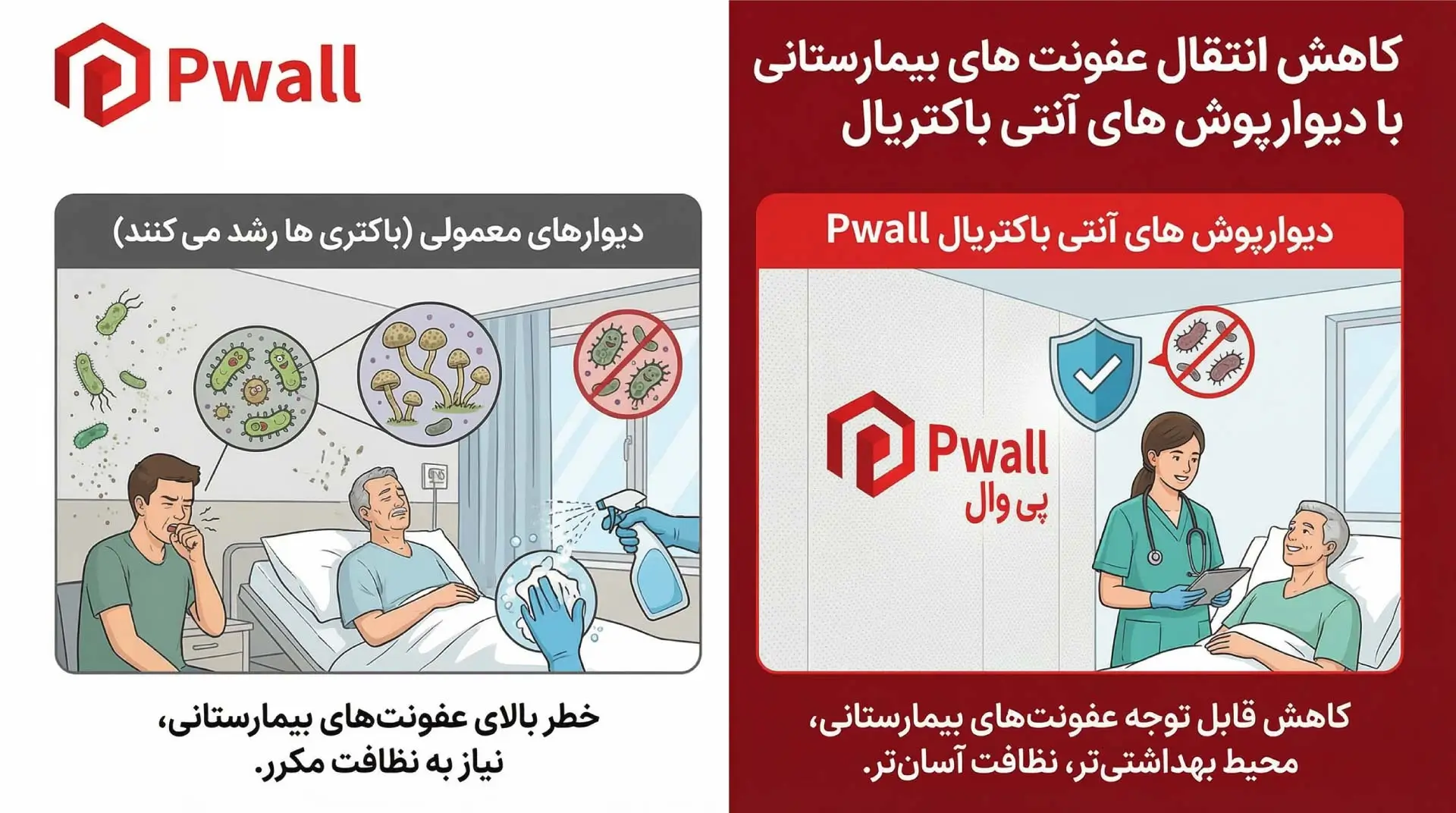 کاهش انتقال عفونت‌های بیمارستانی با دیوارپوش‌های ضدباکتریایی