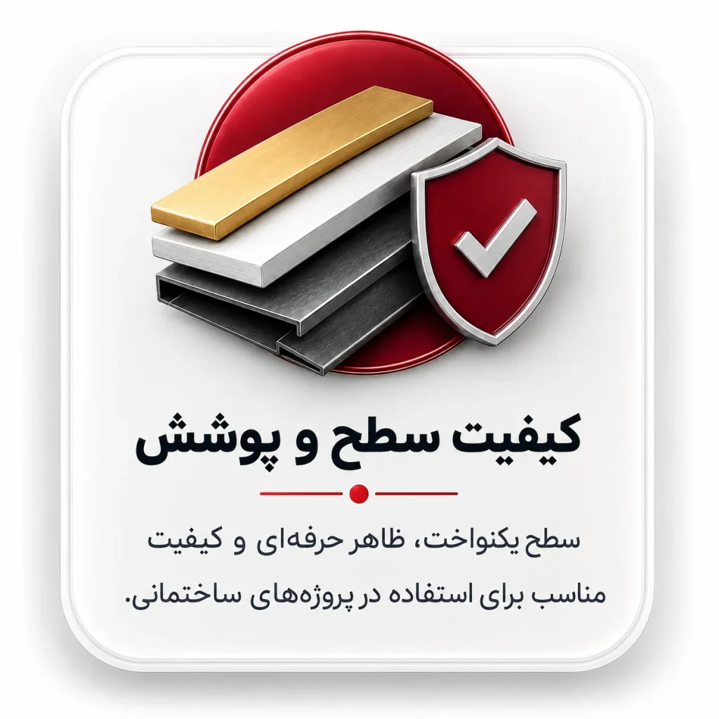 کیفیت سطح پوشش
